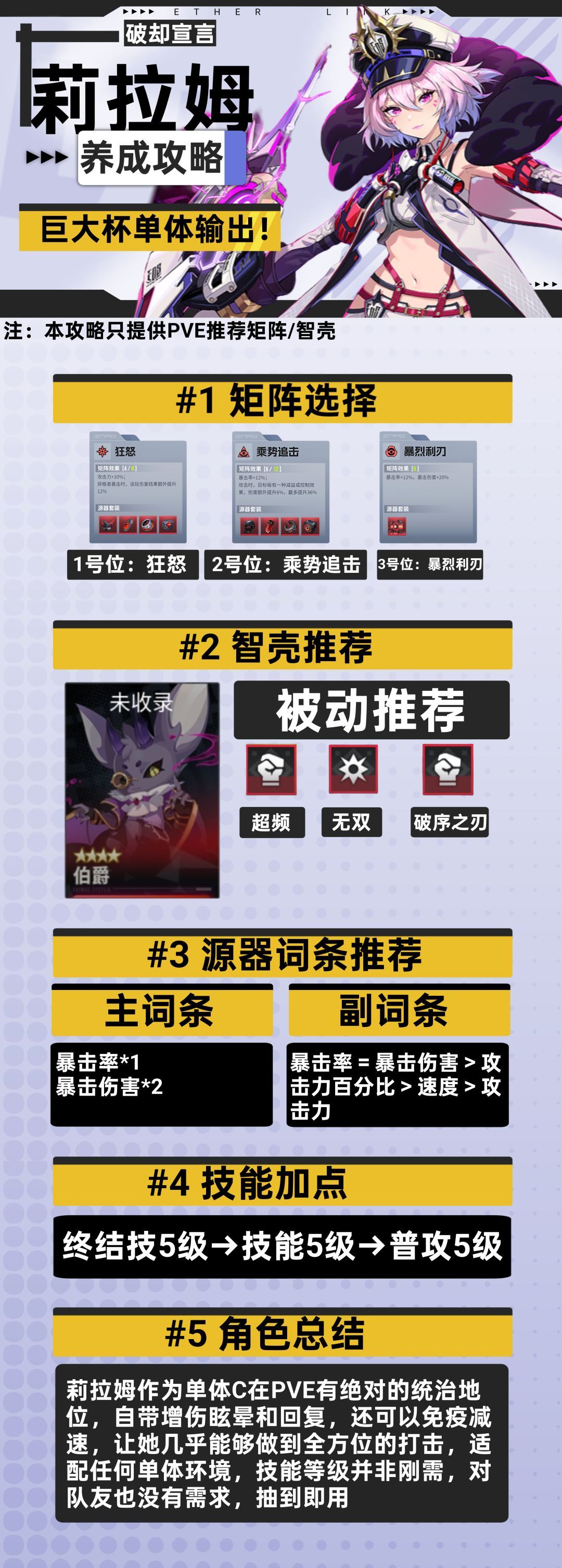 《伊瑟》莉拉姆PVE养成攻略