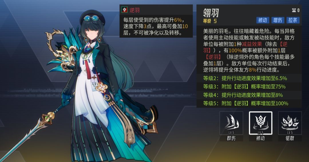 《伊瑟》逆翎PVE养成攻略