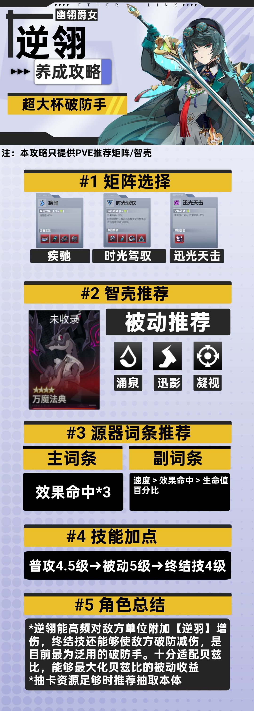 《伊瑟》逆翎PVE养成攻略