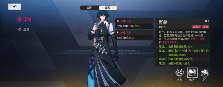 伊瑟欧里亚斯角色测评