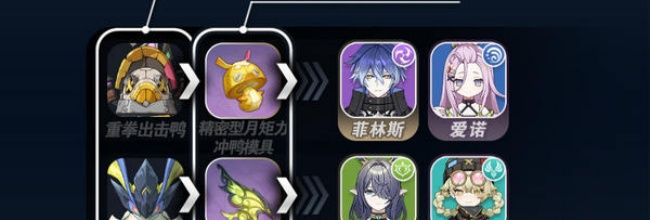 《原神》全角色世界首领BOSS材料一览
