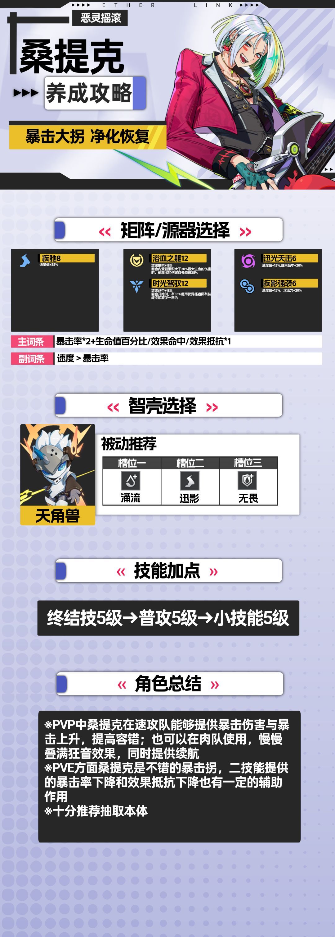 《伊瑟》桑提克养成攻略