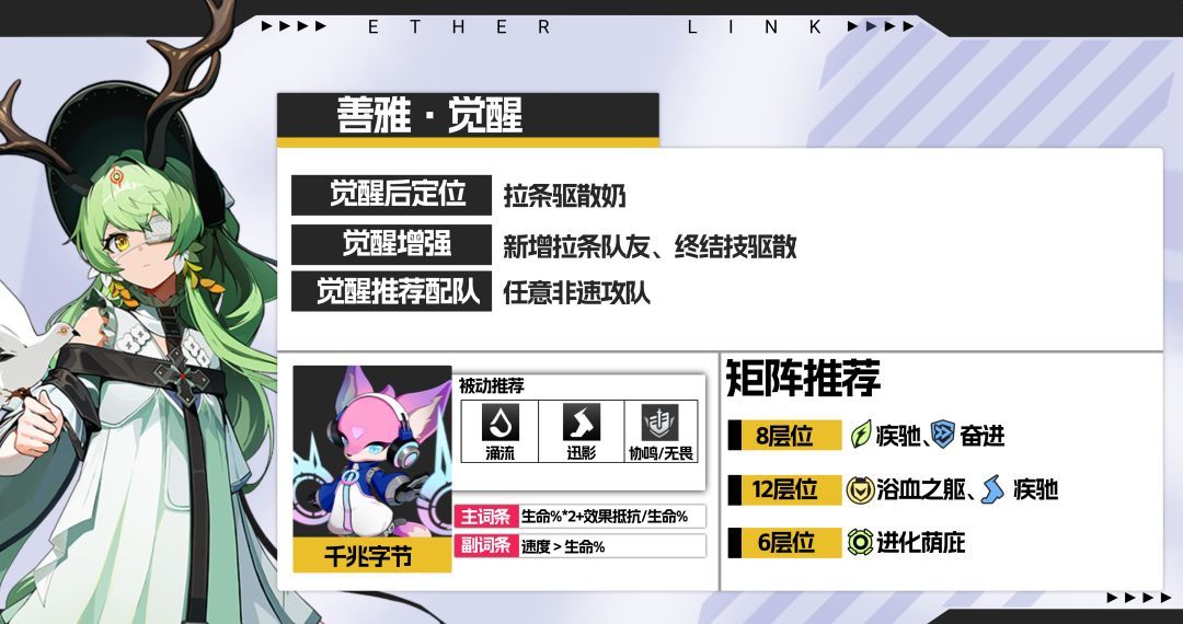 《伊瑟》善雅觉醒养成攻略