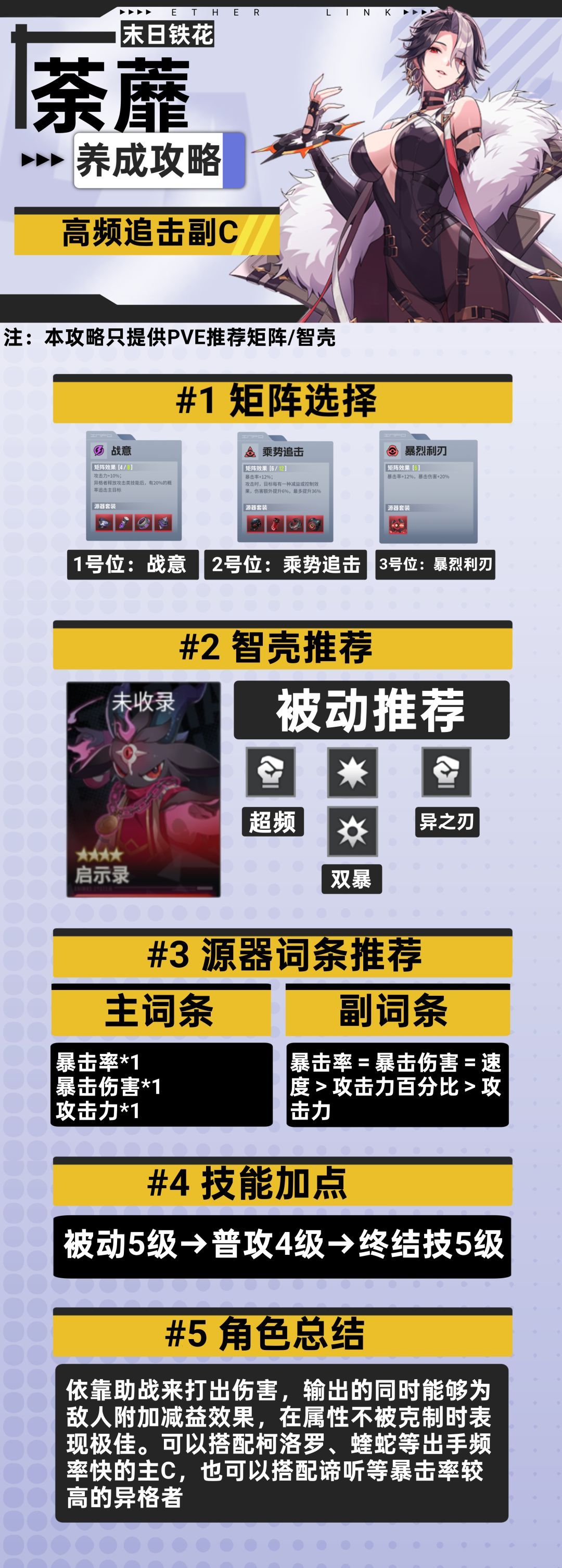 《伊瑟》荼蘼PVE养成攻略