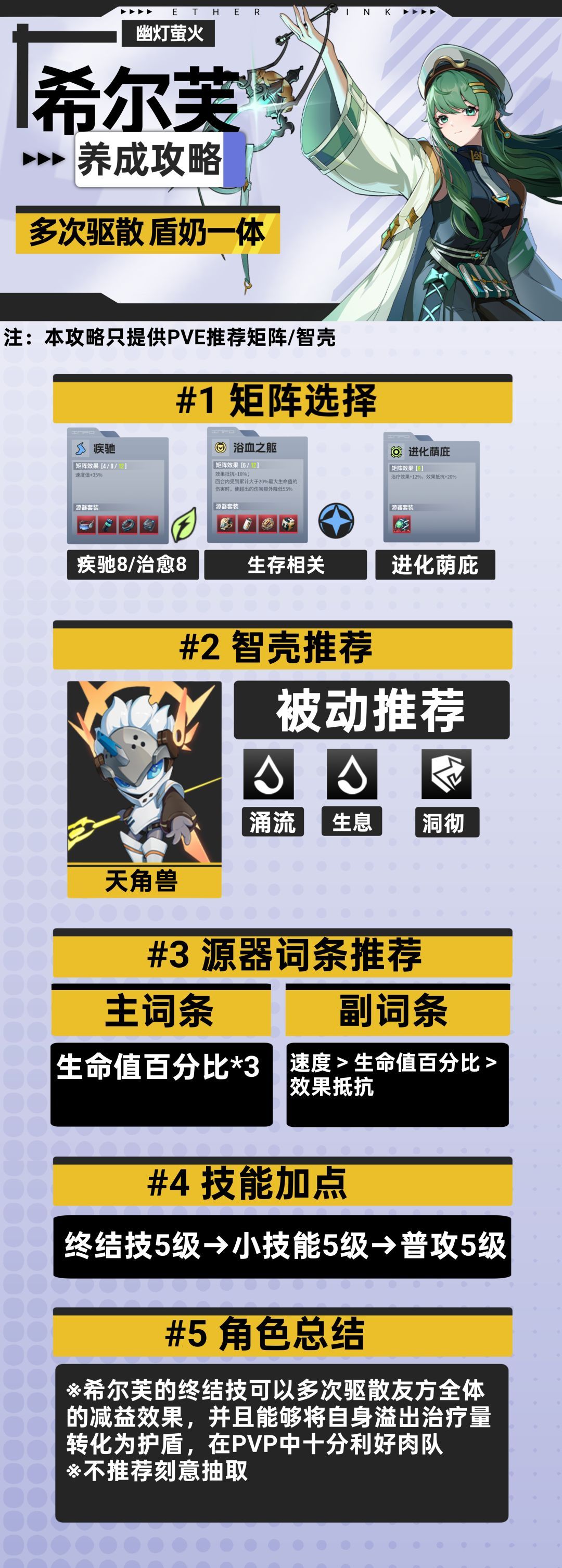 《伊瑟》希尔芙PVE玩法攻略