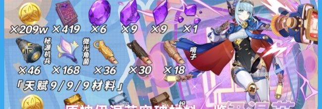 原神伊涅芙突破材料一览