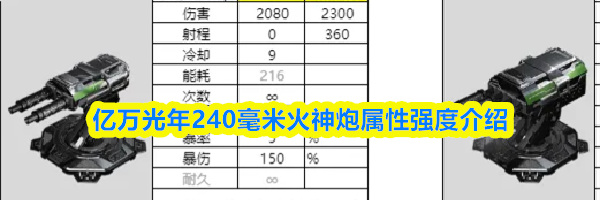 亿万光年240毫米火神炮属性强度介绍