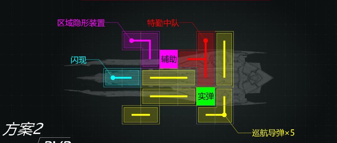 亿万光年潮汐海妖级导弹巡洋舰武器装配推荐