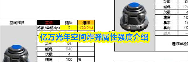 亿万光年空间炸弹属性强度介绍