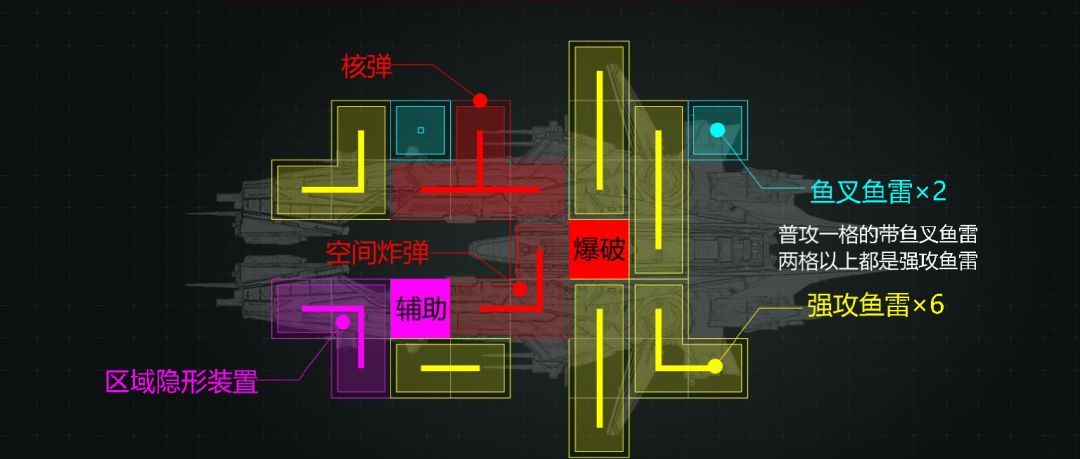 亿万光年克拉肯级鱼雷战列舰武器装配推荐