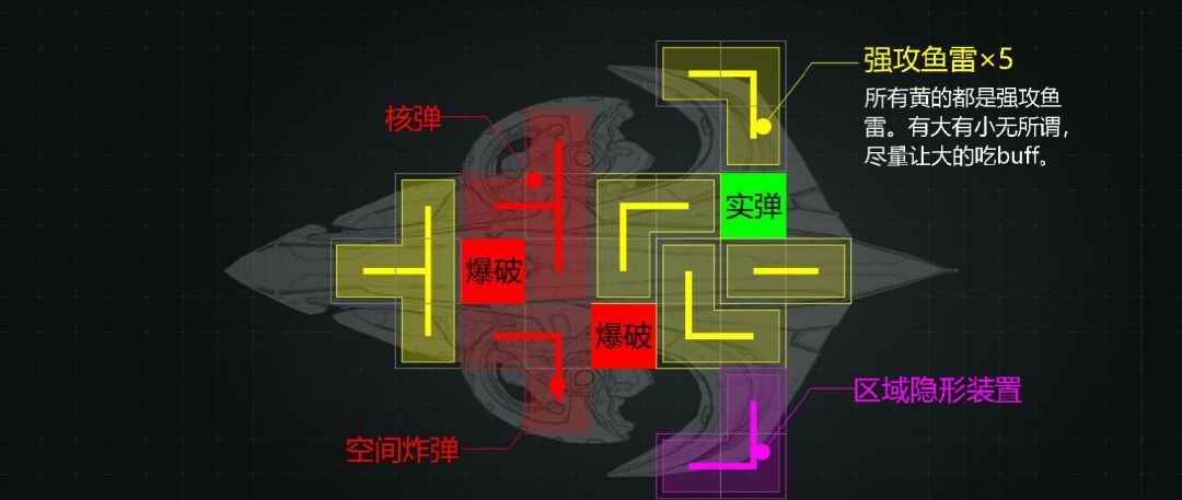 亿万光年裸奇点级隐形轰炸巡洋舰武器装配推荐