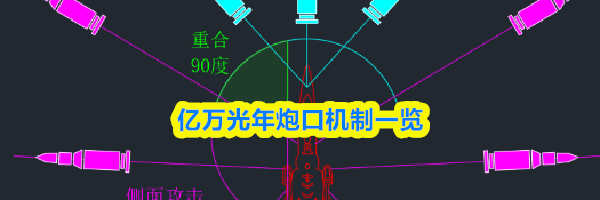 亿万光年炮口机制一览
