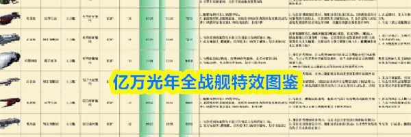 亿万光年全战舰特效图鉴