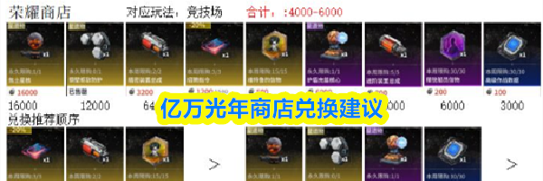 亿万光年商店兑换建议