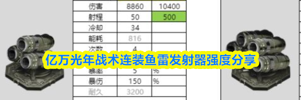 亿万光年战术连装鱼雷发射器强度分享