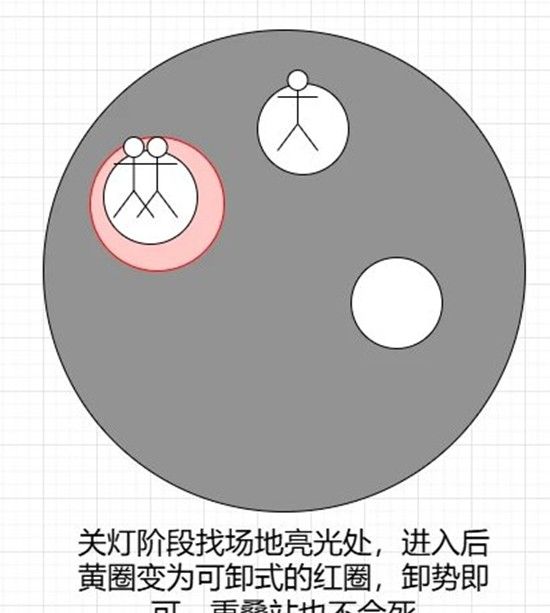 《燕云十六声》桃靥舞姬及耶律阿不里打法攻略
