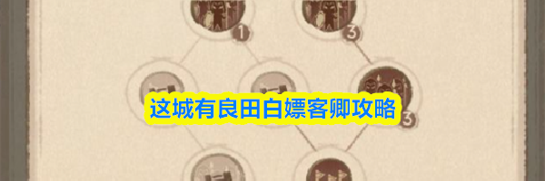 这城有良田白嫖客卿攻略