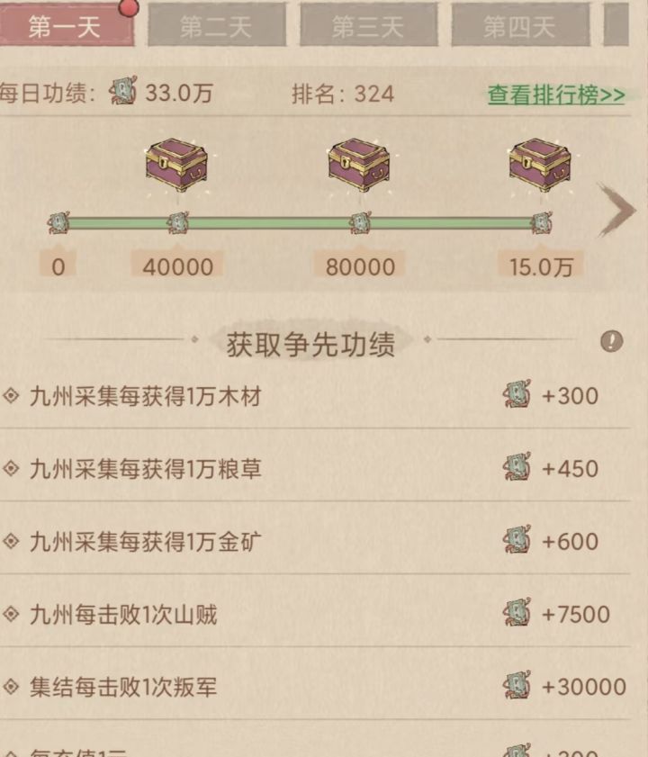 这城有良田军团奋勇争先5天冲榜攻略