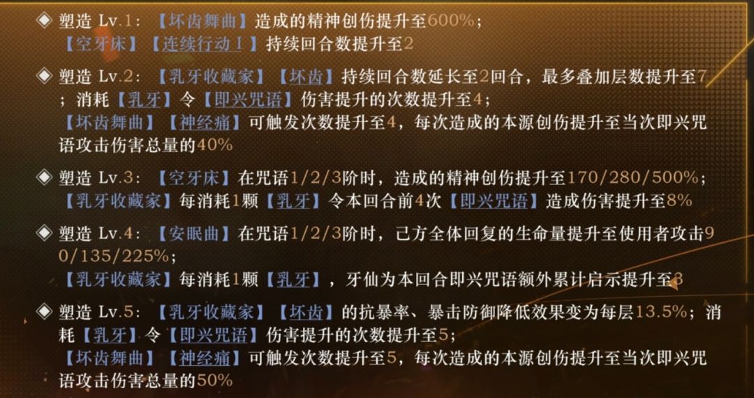 《重返未来：1999》牙仙塑造推荐
