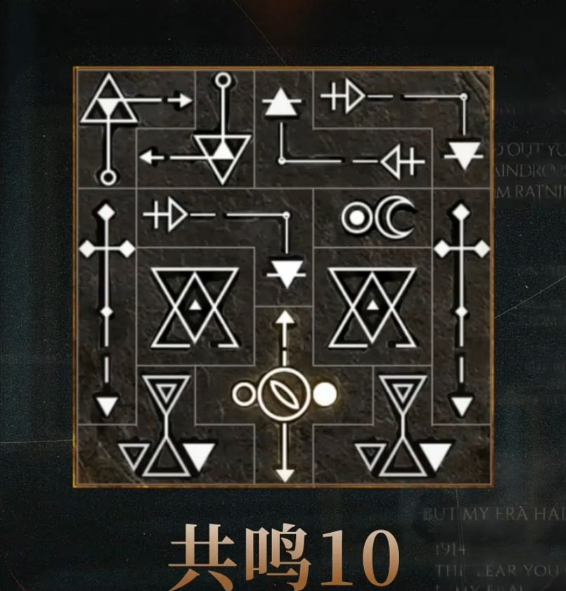 《重返未来：1999》牙仙心相与共鸣推荐