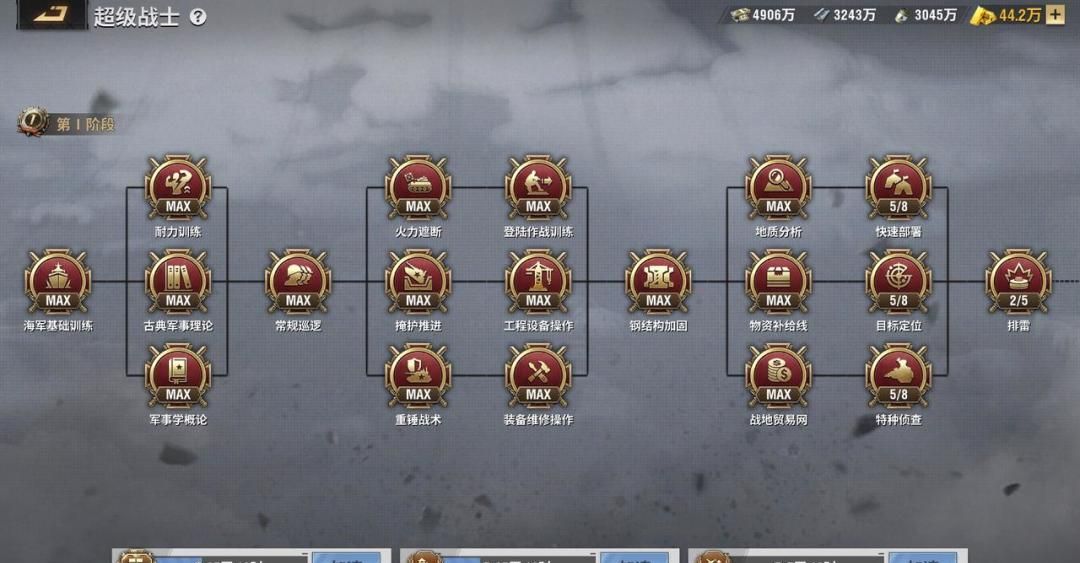 战火勋章超级战士科技线玩法指南