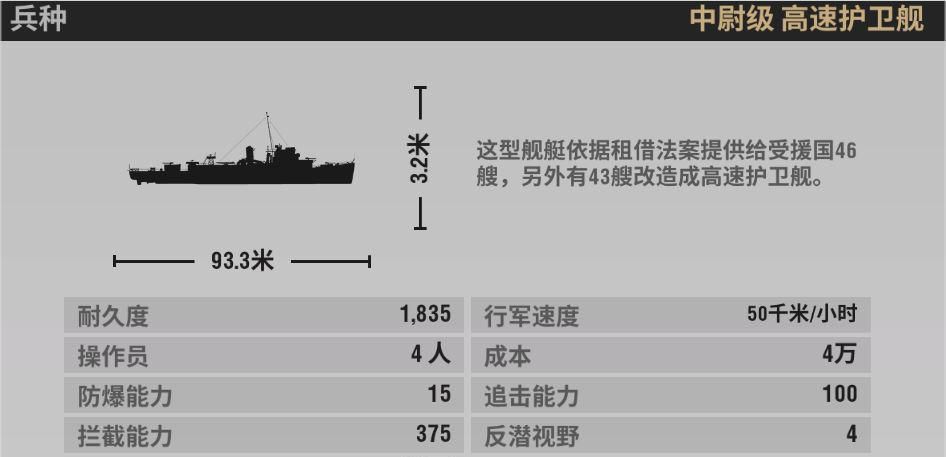 战火勋章赤熊潜艇使用指南